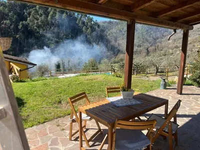 Paesaggio naturale nelle vicinanze della casa vacanze