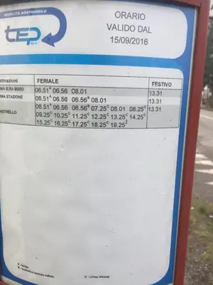 Certificato, attestato, insegna o altro documento esposto da B&B San Giorgio