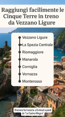 Paesaggio naturale nelle vicinanze della casa vacanze