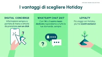 Planimetria di Hotiday Vezzano Ligure