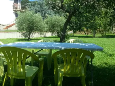 Giardino di Casa Lilia