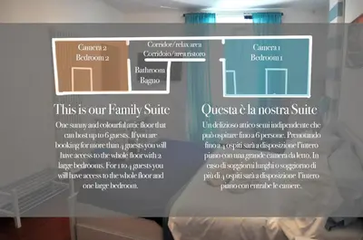 Planimetria di Giramondo