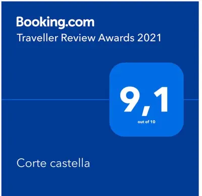 Certificato, attestato, insegna o altro documento esposto da Corte castella